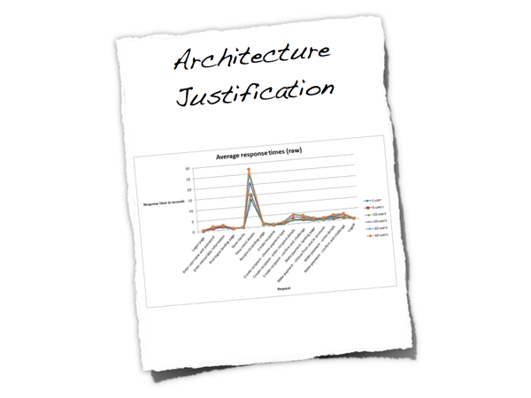 architecture-justification-1.png