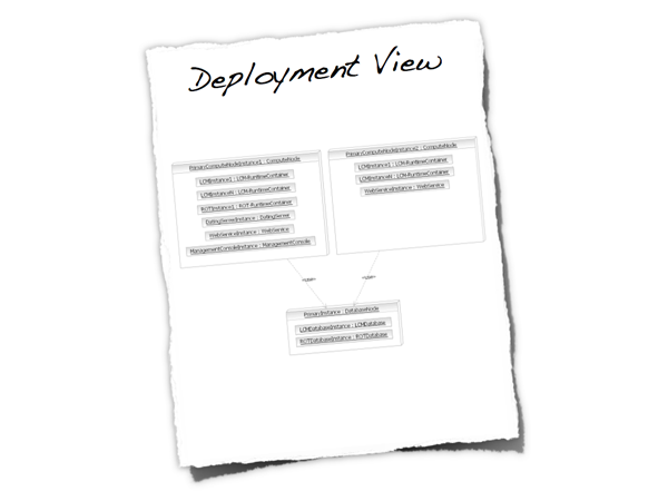 deployment-view-1.png