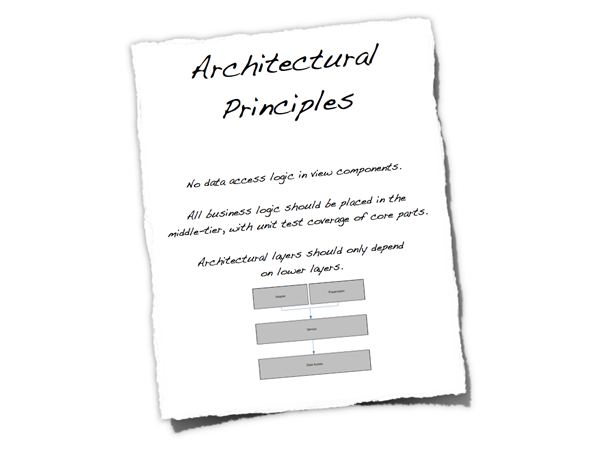 principles-1.png