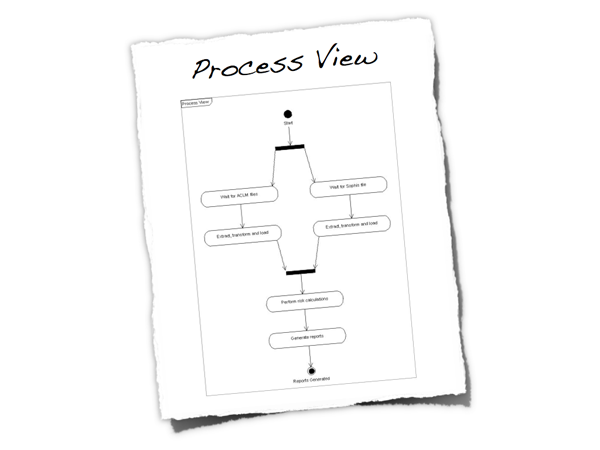 process-view-1.png